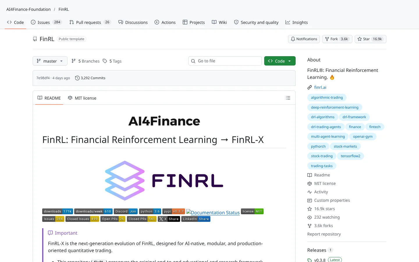 GitHub page for FinRL (AI4Finance-Foundation/FinRL)