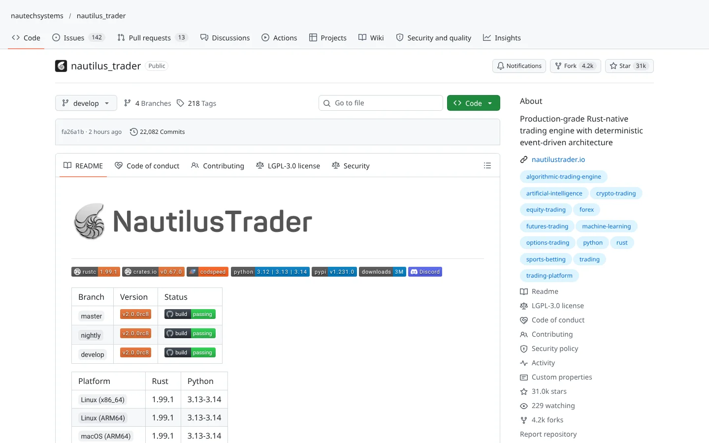 GitHub page for Nautilus Trader (nautechsystems/nautilus_trader)