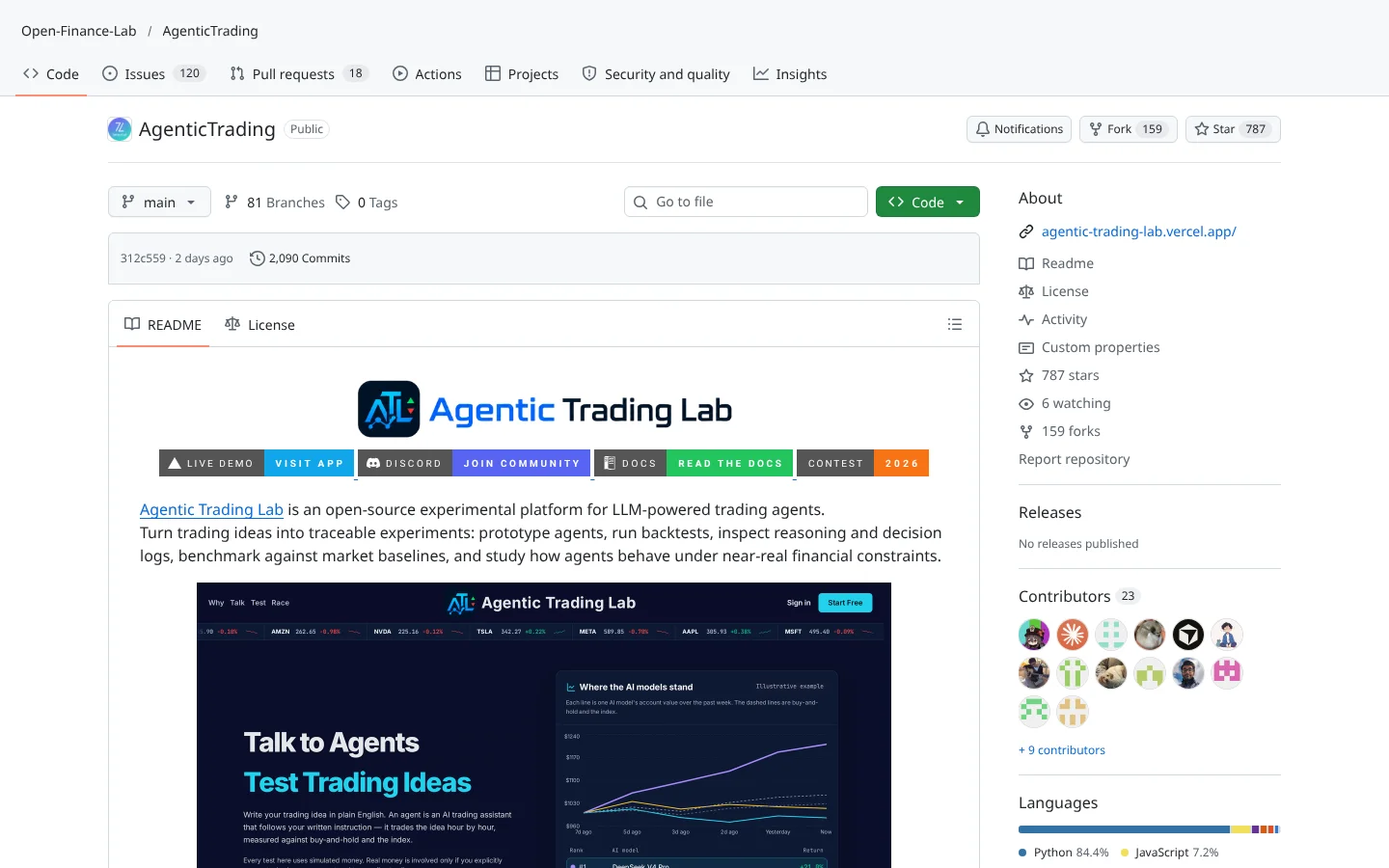 GitHub page for AgenticTrading (Open-Finance-Lab/AgenticTrading)