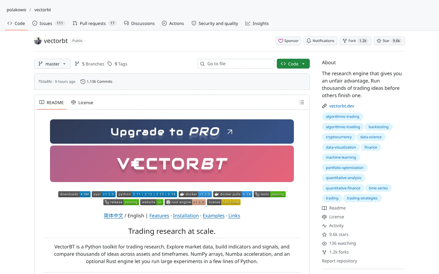 GitHub page for vectorbt (polakowo/vectorbt)