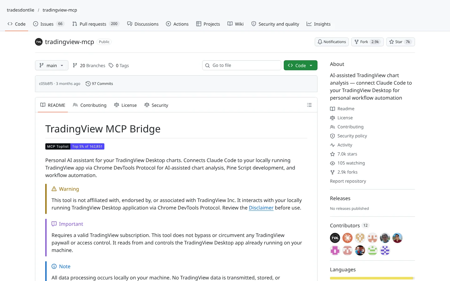 GitHub page for TradingView MCP (tradesdontlie) (tradesdontlie/tradingview-mcp)