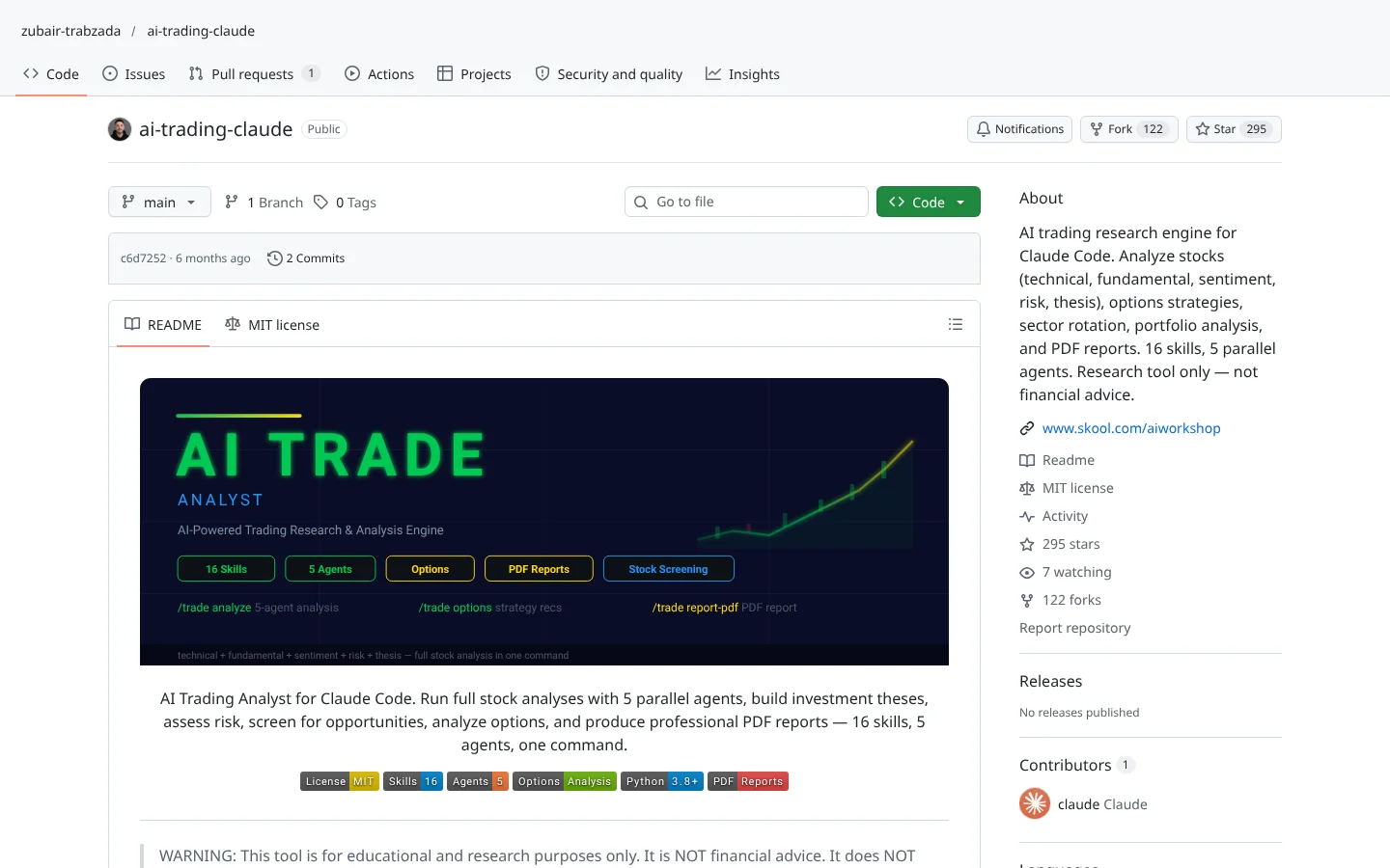 GitHub page for AI Trading Analyst for Claude Code (zubair-trabzada/ai-trading-claude)