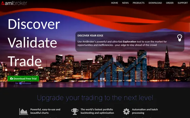 AmiBroker official site