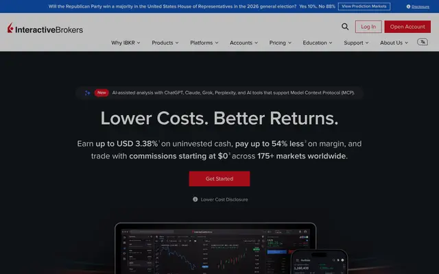 Interactive Brokers TWS official site