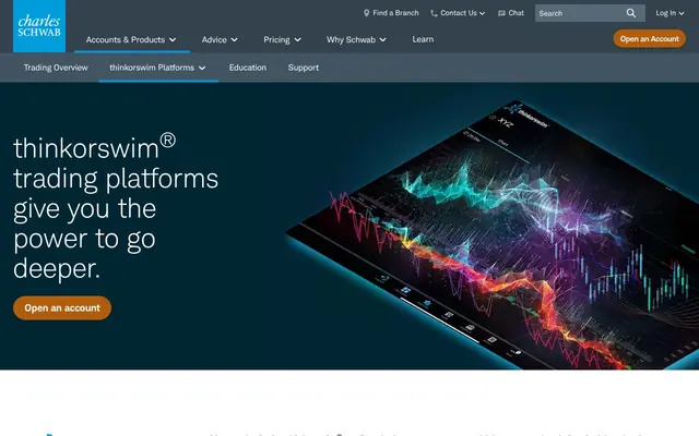 thinkorswim Stock Hacker official site