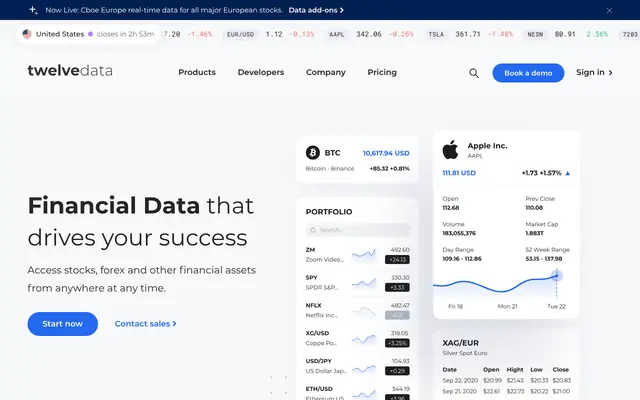 Twelve Data official site